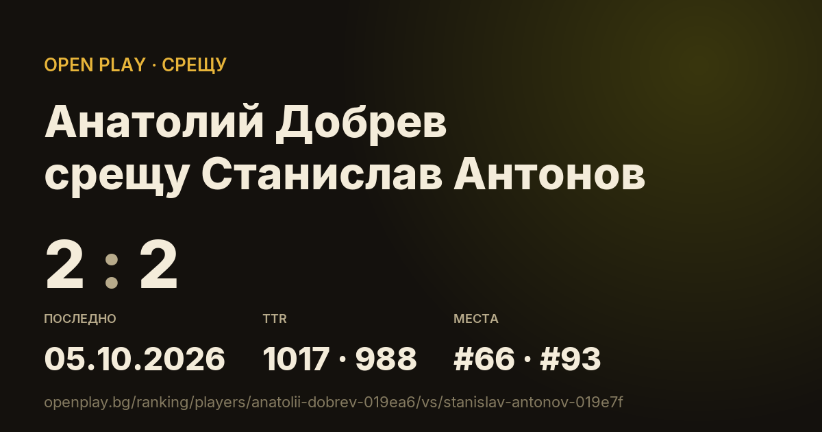 Анатолий Добрев срещу Станислав Антонов в OPEN PLAY