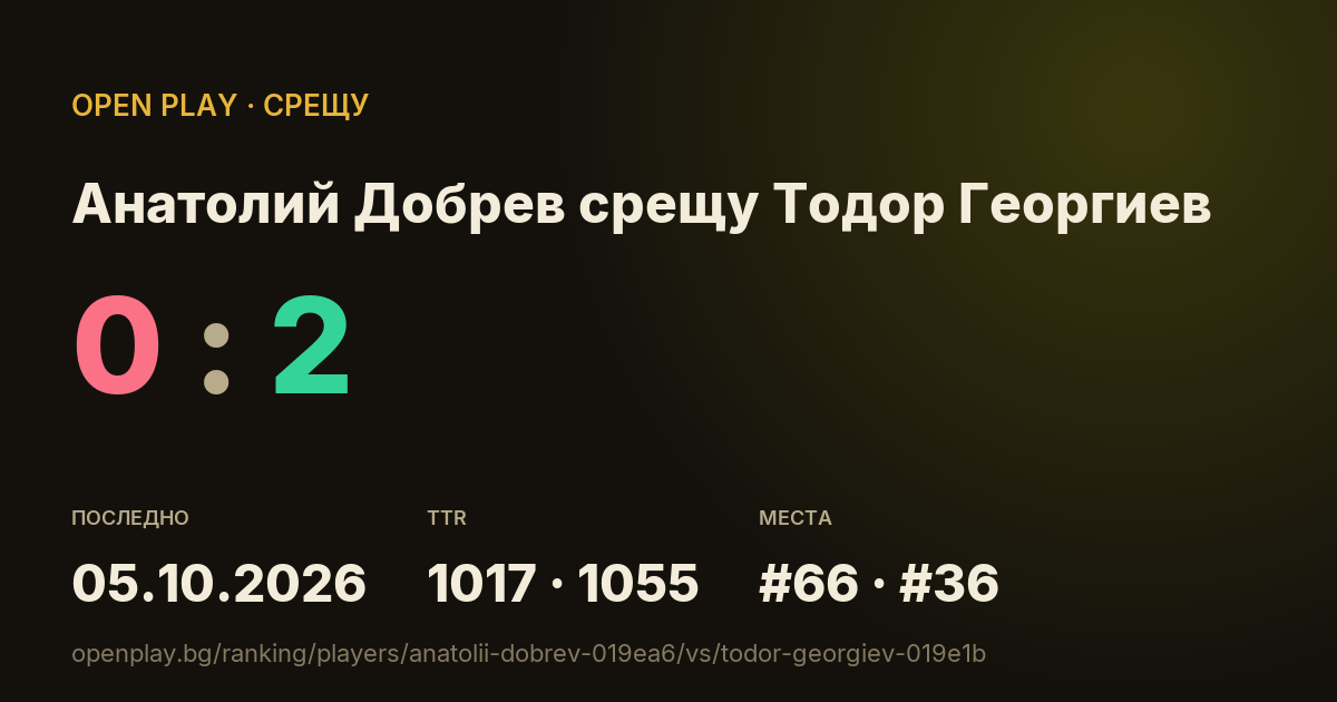 Анатолий Добрев срещу Тодор Георгиев в OPEN PLAY