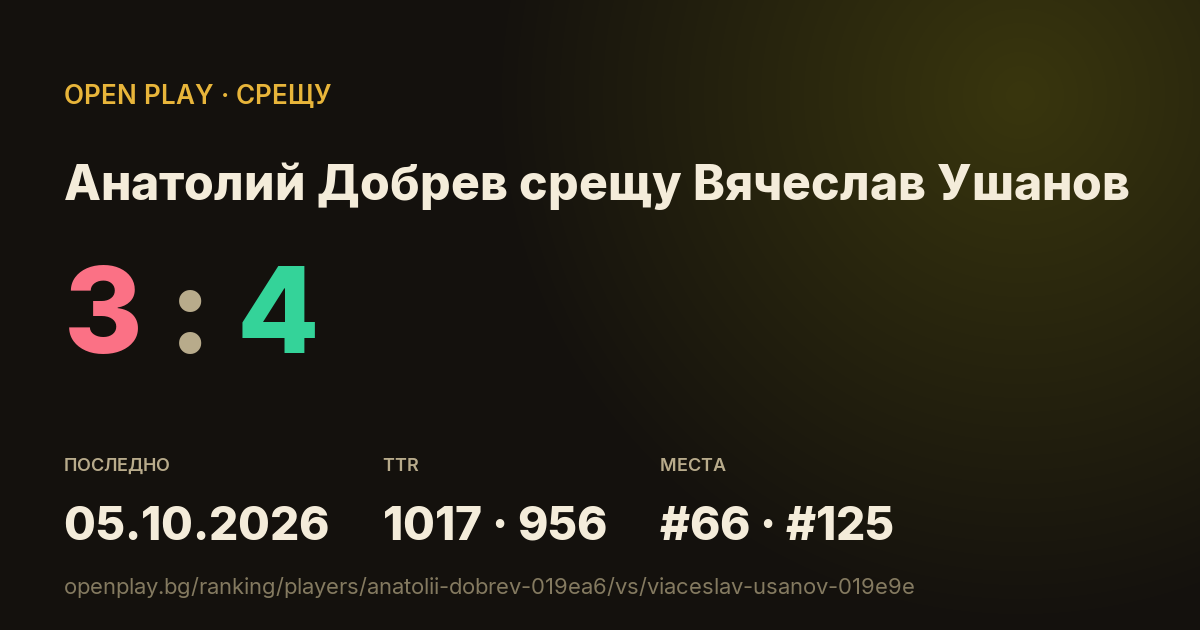 Анатолий Добрев срещу Вячеслав Ушанов в OPEN PLAY