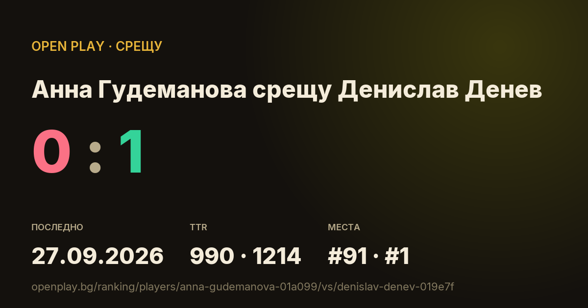 Анна Гудеманова срещу Денислав Денев в OPEN PLAY