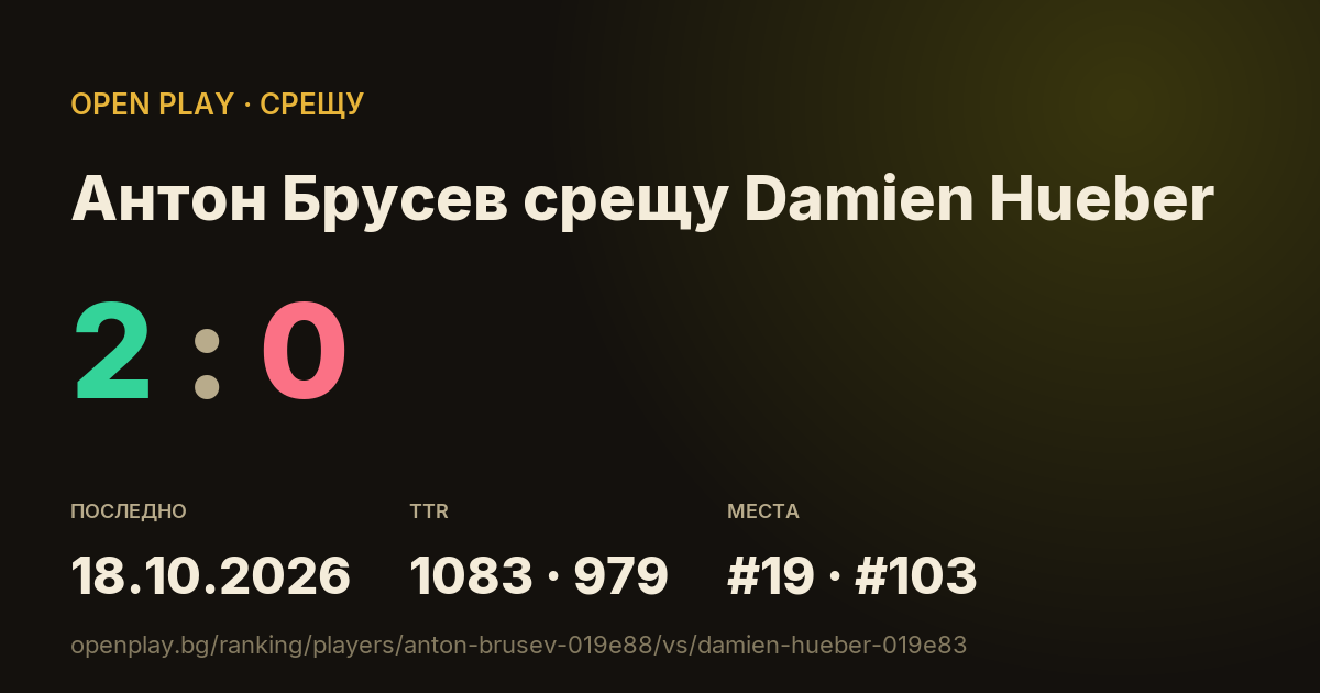Антон Брусев срещу Damien Hueber в OPEN PLAY