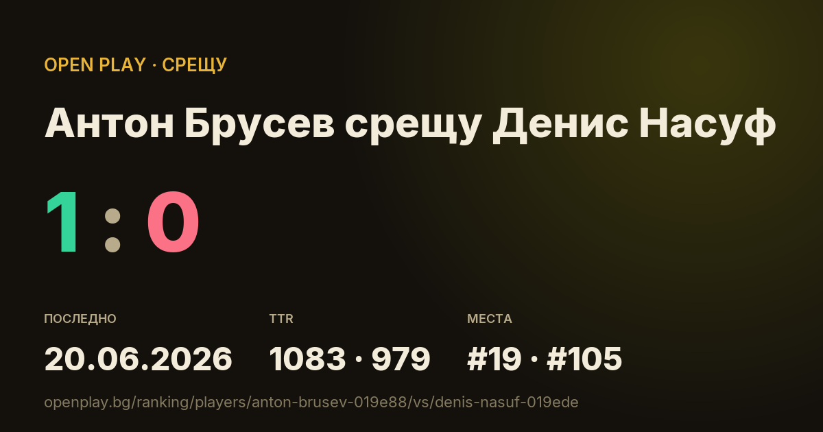 Антон Брусев срещу Денис Насуф в OPEN PLAY