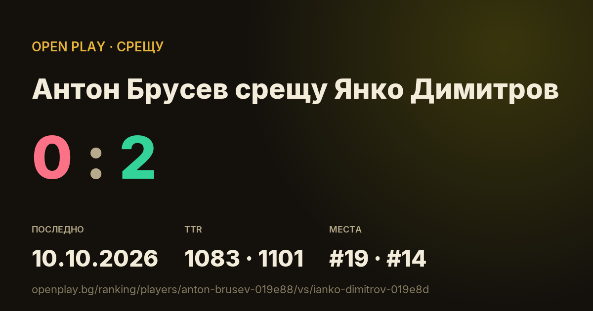 Антон Брусев срещу Янко Димитров в OPEN PLAY