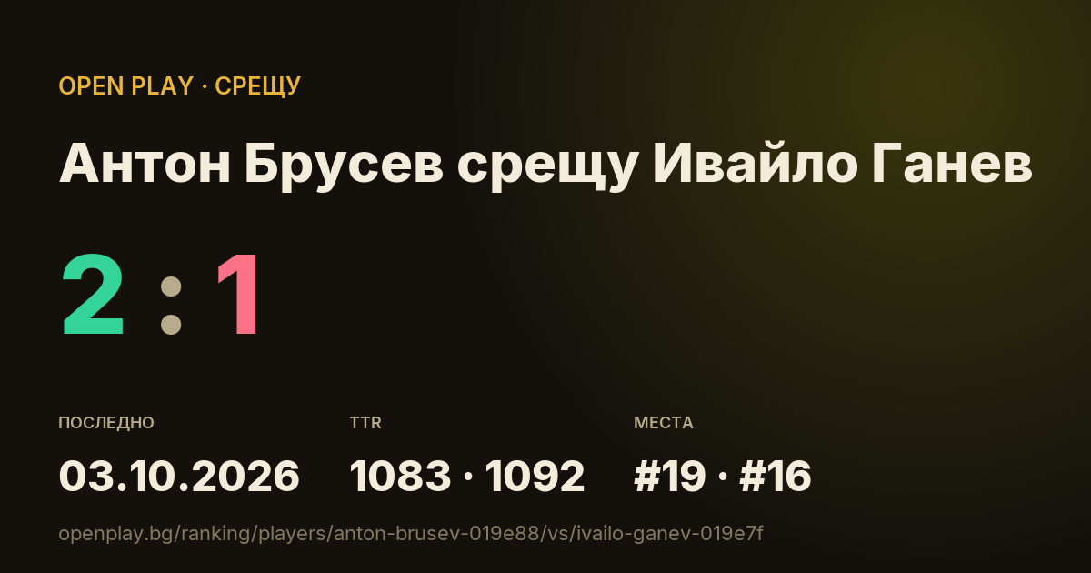 Антон Брусев срещу Ивайло Ганев в OPEN PLAY