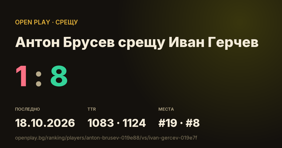 Антон Брусев срещу Иван Герчев в OPEN PLAY
