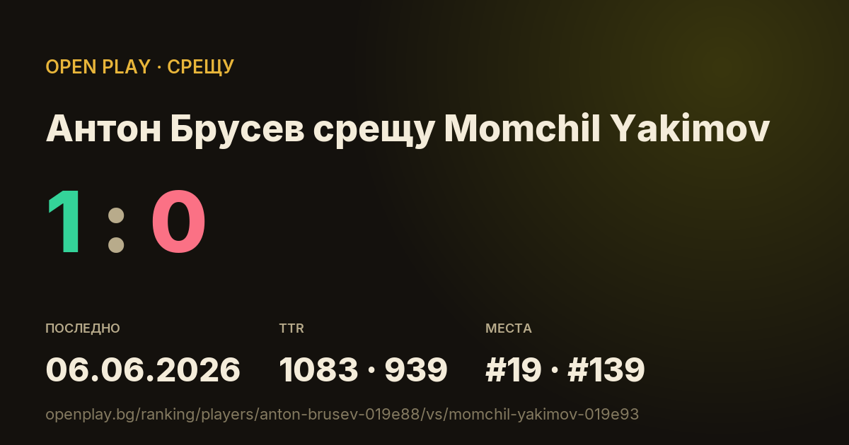 Антон Брусев срещу Momchil Yakimov в OPEN PLAY