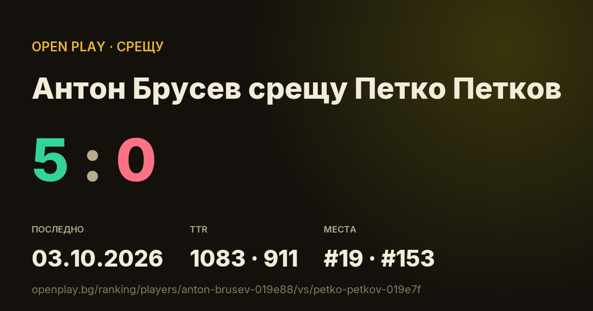 Антон Брусев срещу Петко Петков в OPEN PLAY
