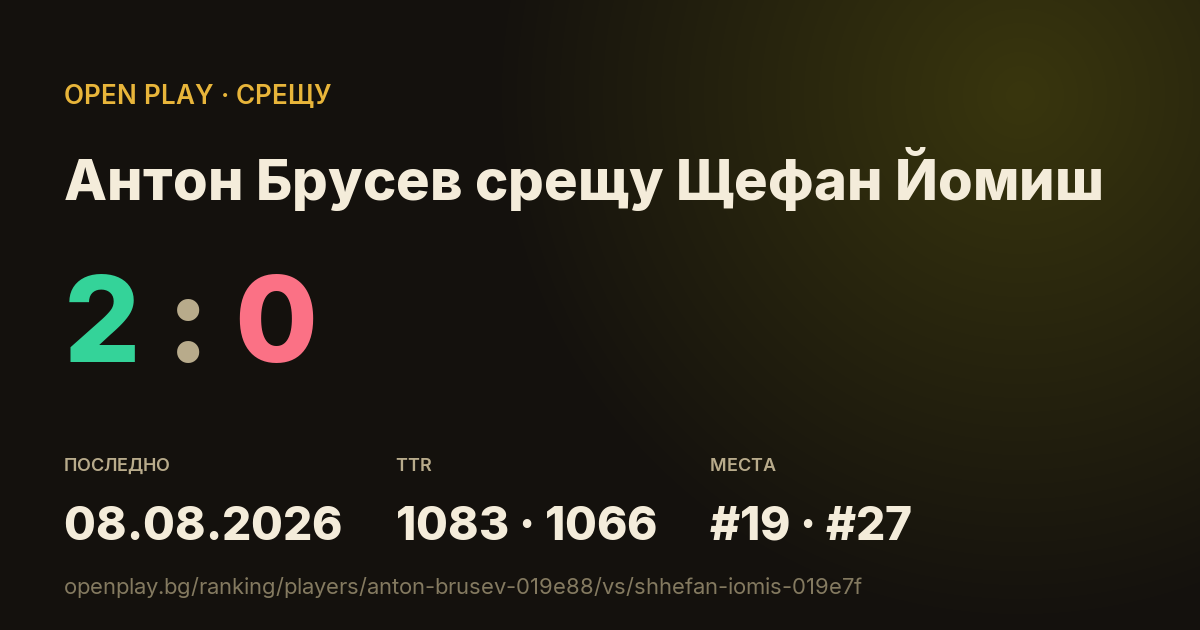 Антон Брусев срещу Щефан Йомиш в OPEN PLAY