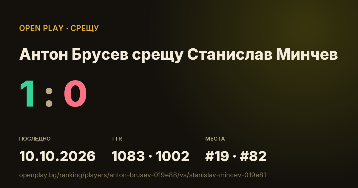 Антон Брусев срещу Станислав Минчев в OPEN PLAY
