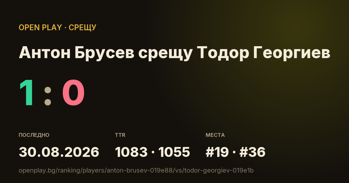 Антон Брусев срещу Тодор Георгиев в OPEN PLAY