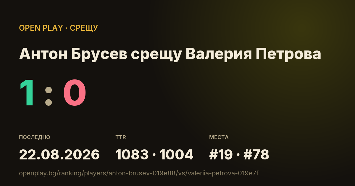Антон Брусев срещу Валерия Петрова в OPEN PLAY