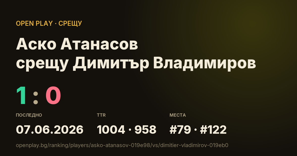 Аско Атанасов срещу Димитър Владимиров в OPEN PLAY