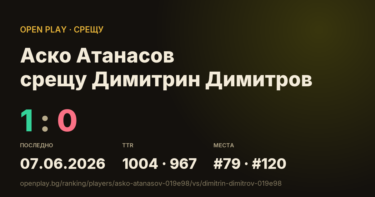 Аско Атанасов срещу Димитрин Димитров в OPEN PLAY