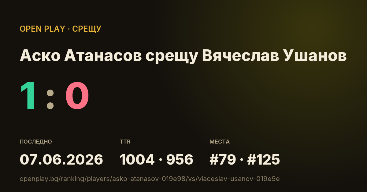 Аско Атанасов срещу Вячеслав Ушанов в OPEN PLAY