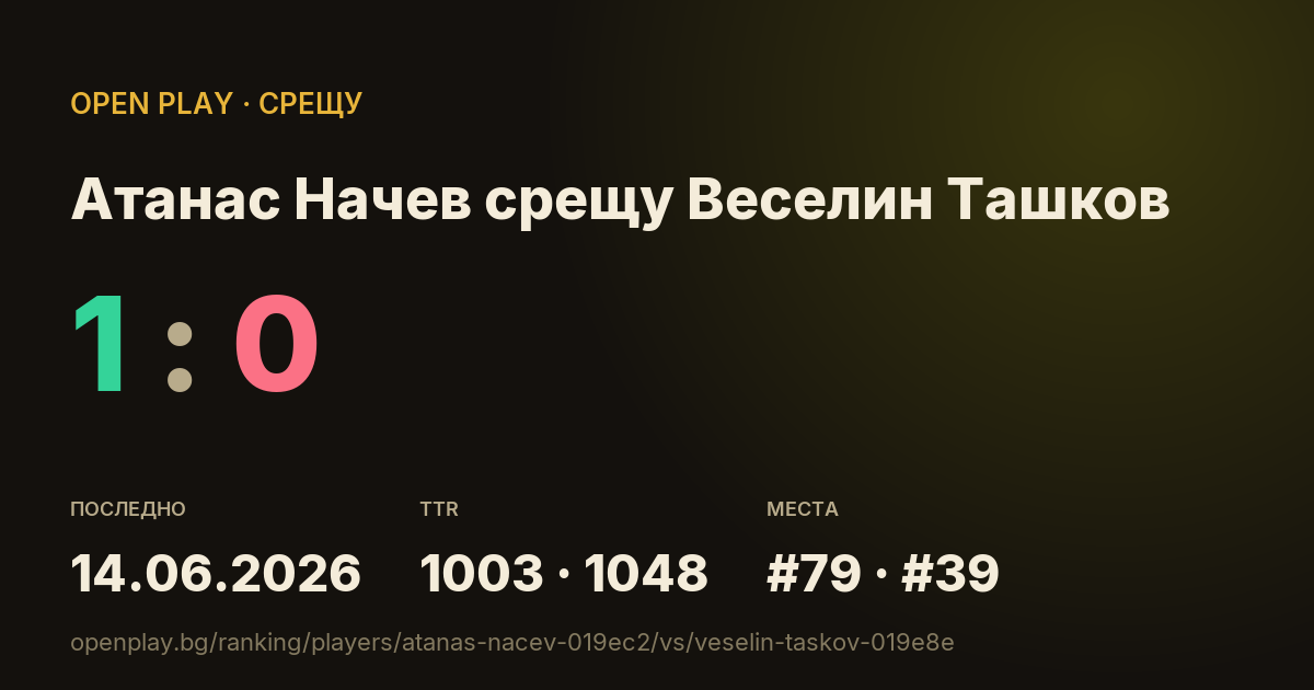 Атанас Начев срещу Веселин Ташков в OPEN PLAY