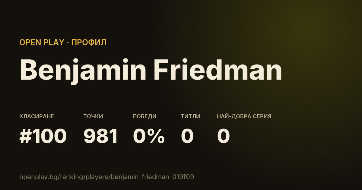 Картичката на Benjamin Friedman в OPEN PLAY