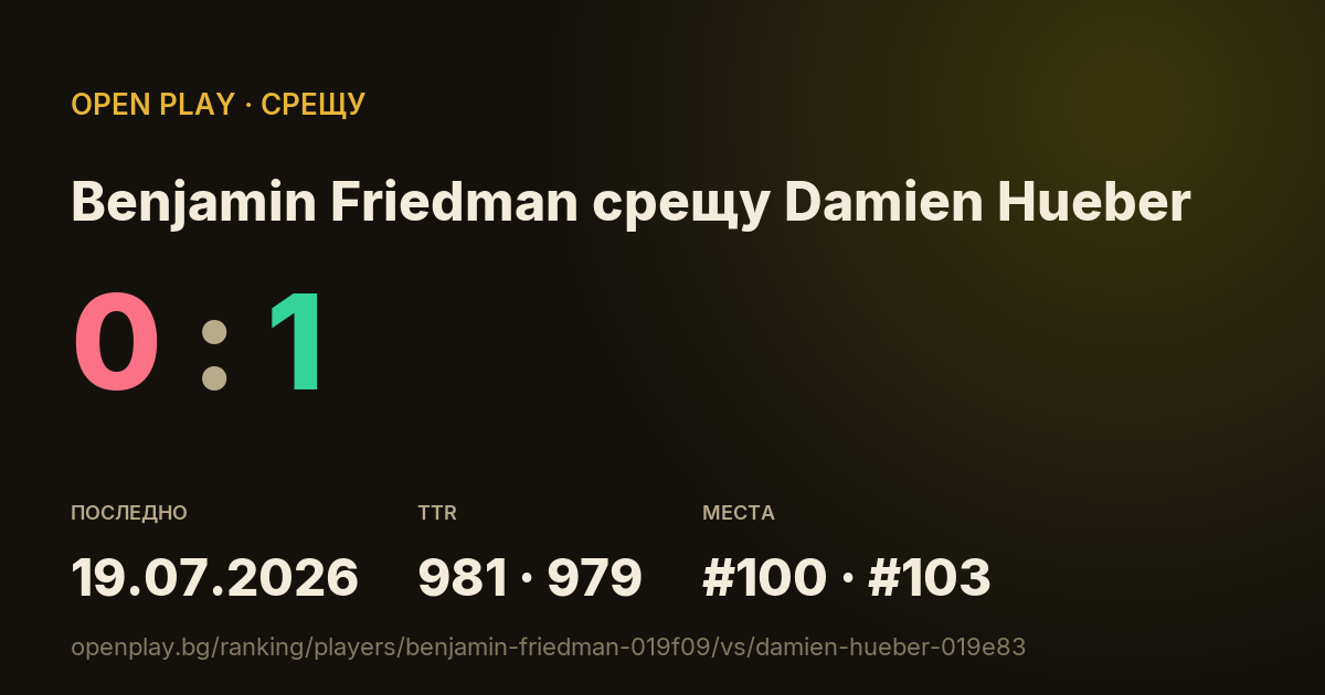 Benjamin Friedman срещу Damien Hueber в OPEN PLAY