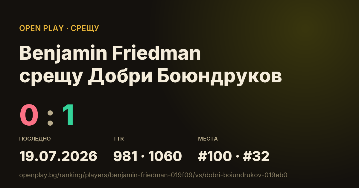 Benjamin Friedman срещу Добри Боюндруков в OPEN PLAY