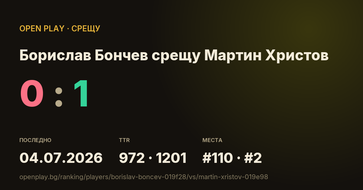 Борислав Бончев срещу Мартин Христов в OPEN PLAY