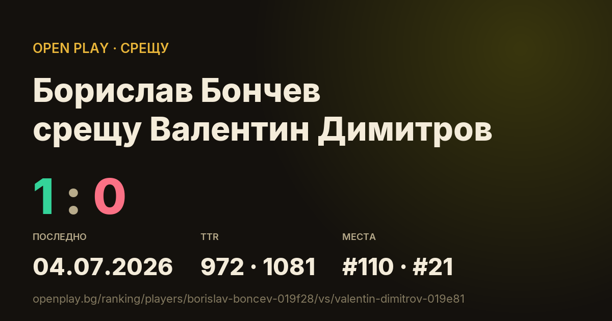 Борислав Бончев срещу Валентин Димитров в OPEN PLAY