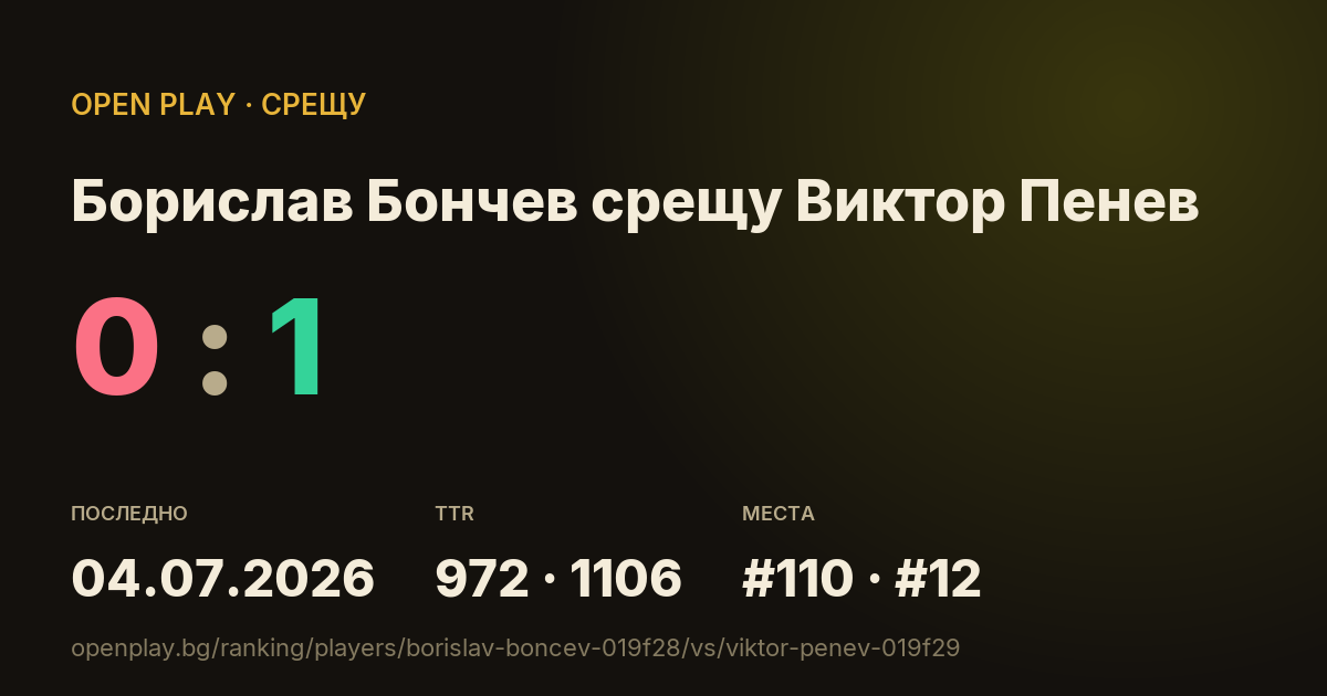 Борислав Бончев срещу Виктор Пенев в OPEN PLAY