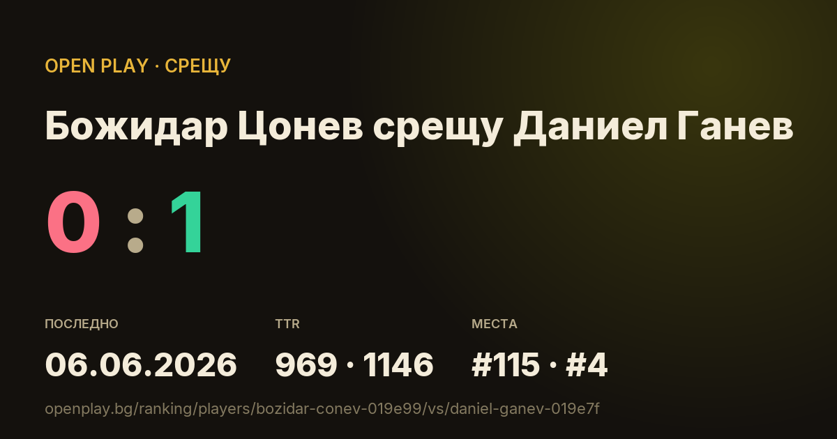 Божидар Цонев срещу Даниел Ганев в OPEN PLAY