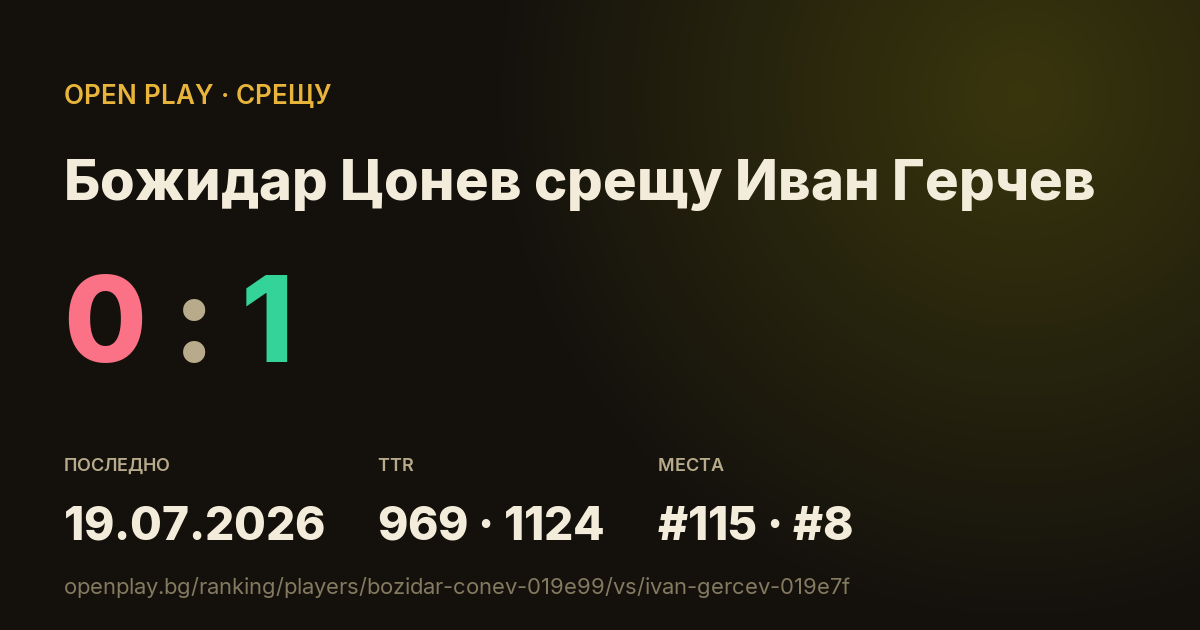 Божидар Цонев срещу Иван Герчев в OPEN PLAY