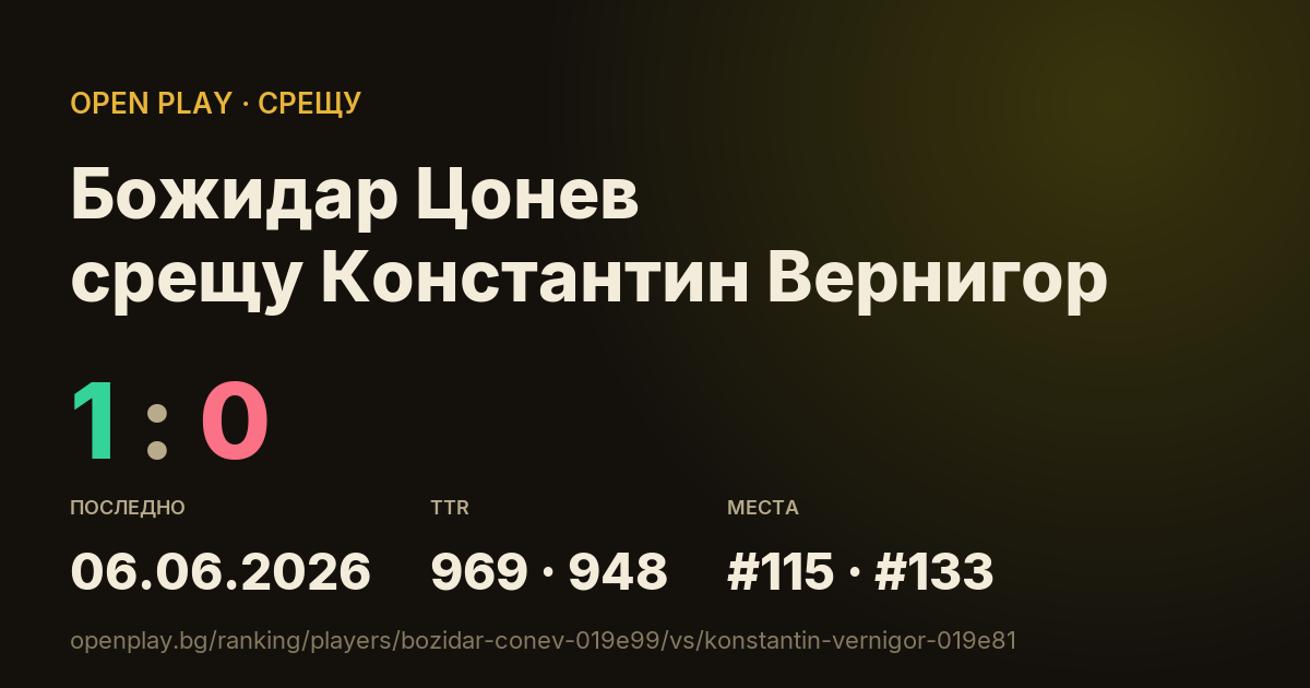 Божидар Цонев срещу Константин Вернигор в OPEN PLAY