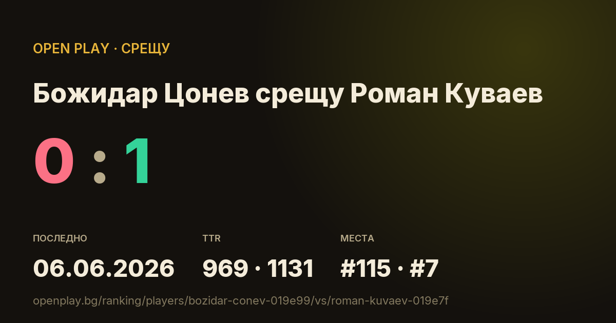 Божидар Цонев срещу Роман Куваев в OPEN PLAY