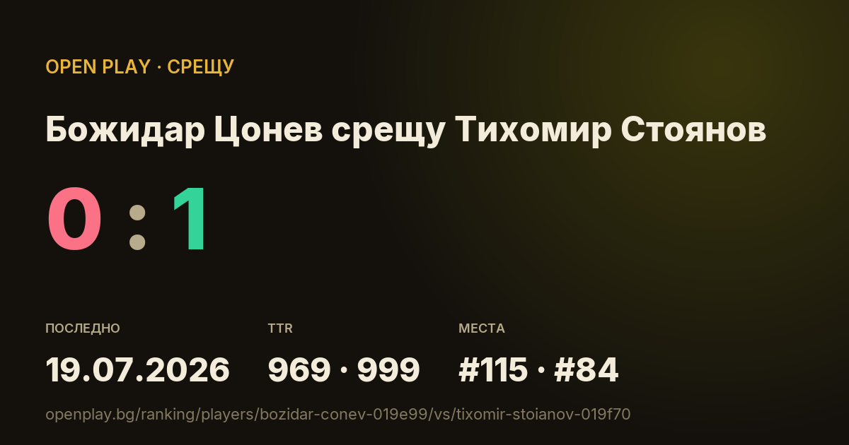 Божидар Цонев срещу Тихомир Стоянов в OPEN PLAY