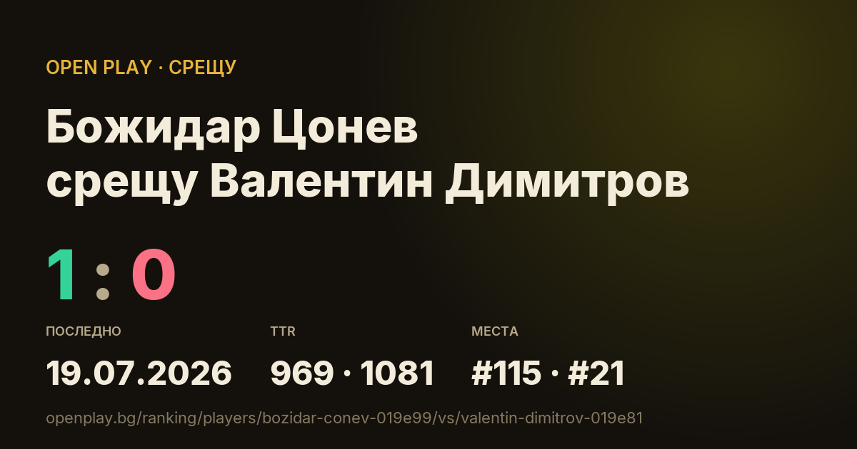 Божидар Цонев срещу Валентин Димитров в OPEN PLAY