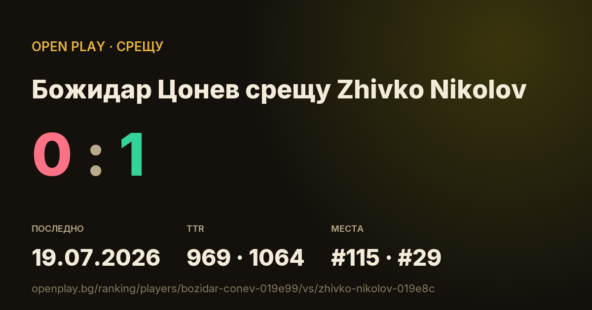 Божидар Цонев срещу Zhivko Nikolov в OPEN PLAY