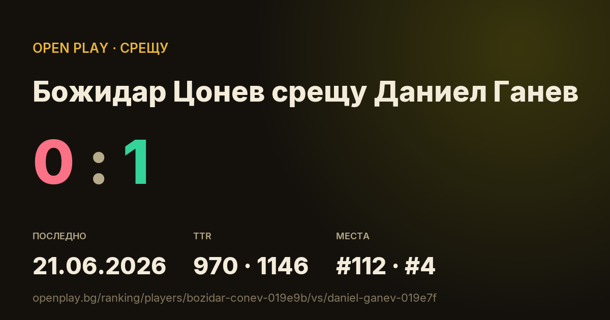 Божидар Цонев срещу Даниел Ганев в OPEN PLAY