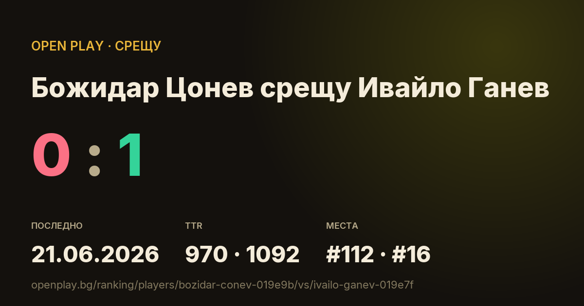 Божидар Цонев срещу Ивайло Ганев в OPEN PLAY