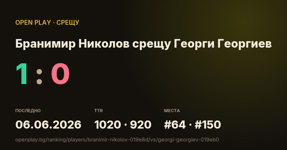 Бранимир Николов срещу Георги Георгиев в OPEN PLAY