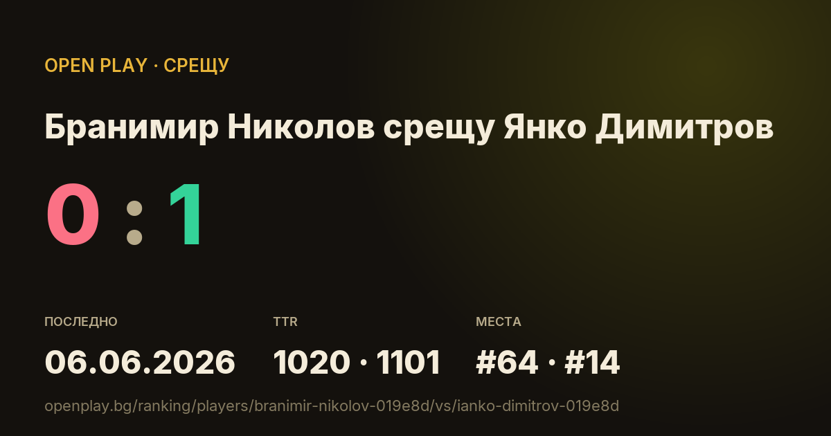 Бранимир Николов срещу Янко Димитров в OPEN PLAY