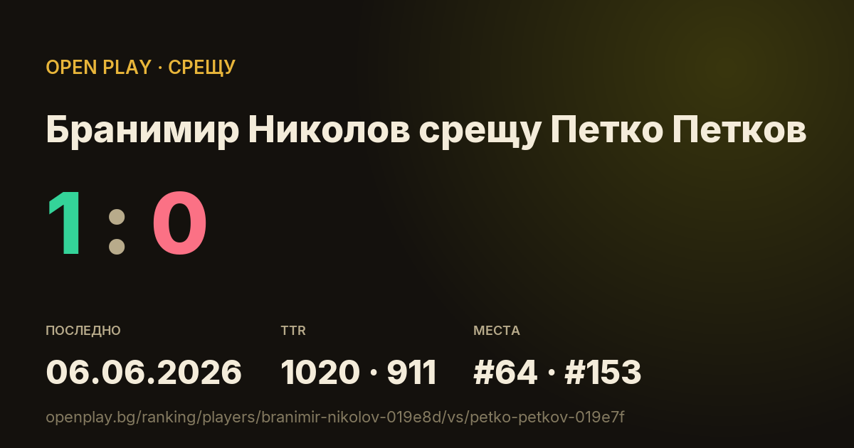 Бранимир Николов срещу Петко Петков в OPEN PLAY