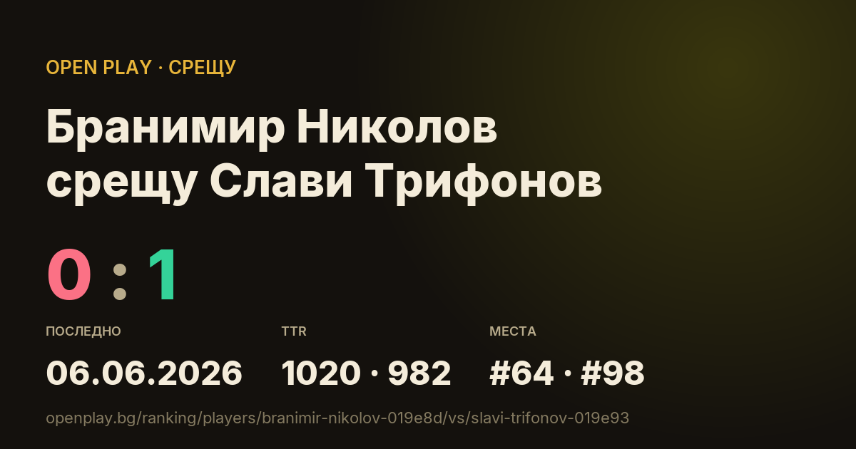 Бранимир Николов срещу Слави Трифонов в OPEN PLAY
