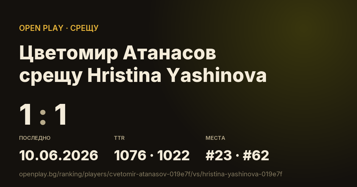 Цветомир Атанасов срещу Hristina Yashinova в OPEN PLAY