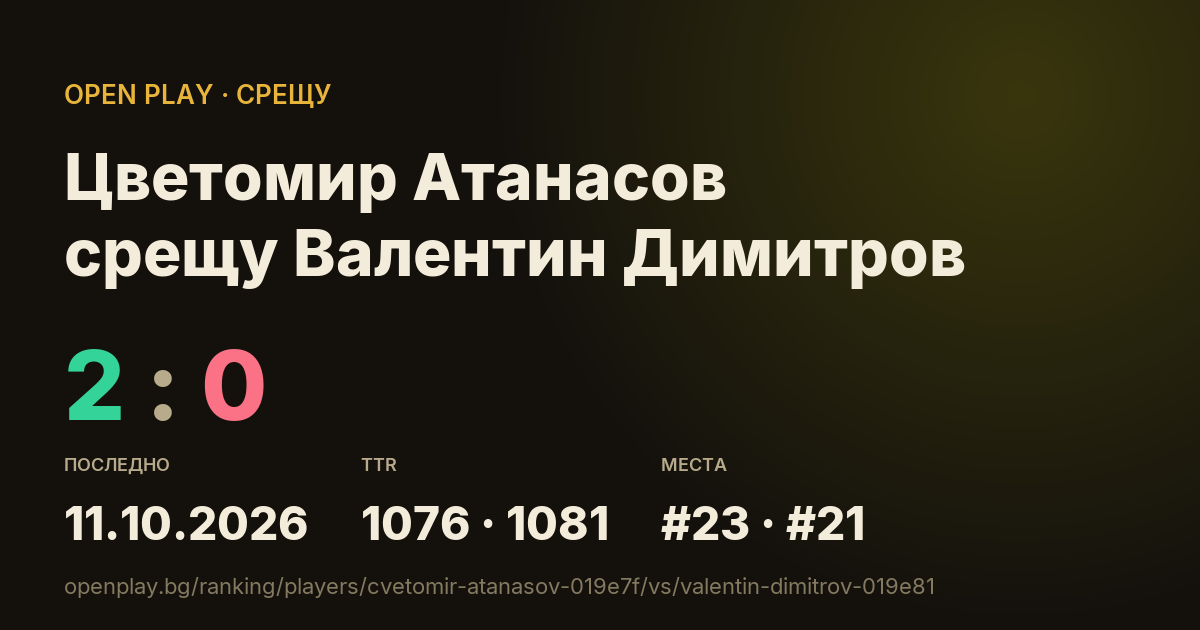 Цветомир Атанасов срещу Валентин Димитров в OPEN PLAY