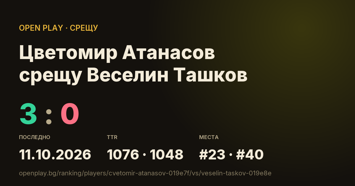 Цветомир Атанасов срещу Веселин Ташков в OPEN PLAY