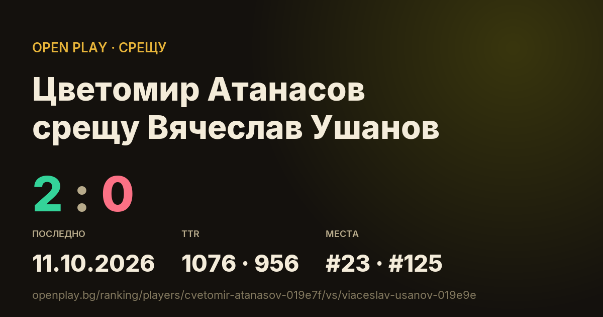 Цветомир Атанасов срещу Вячеслав Ушанов в OPEN PLAY