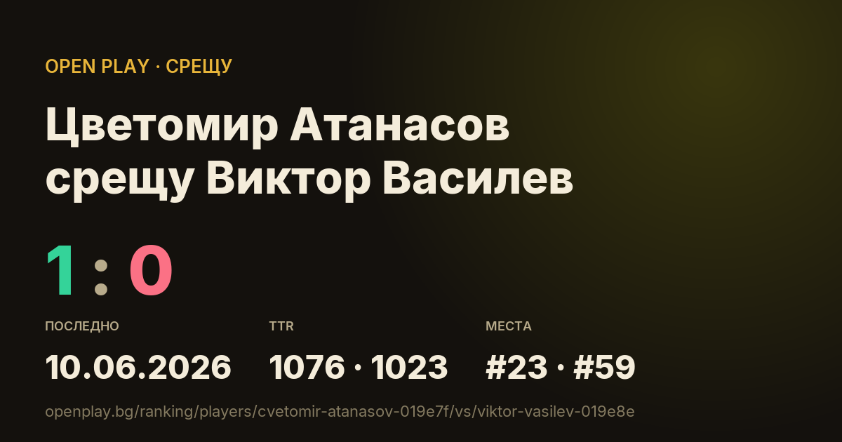 Цветомир Атанасов срещу Виктор Василев в OPEN PLAY