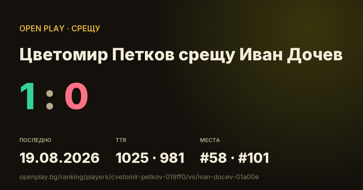 Цветомир Петков срещу Иван Дочев в OPEN PLAY