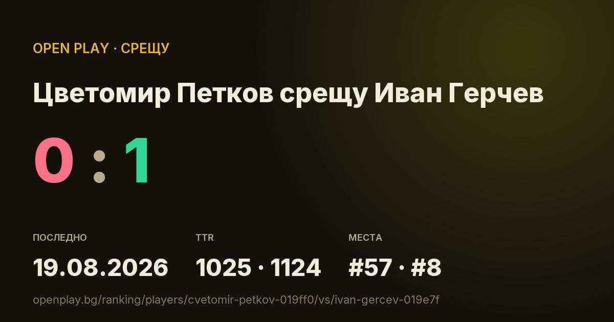 Цветомир Петков срещу Иван Герчев в OPEN PLAY