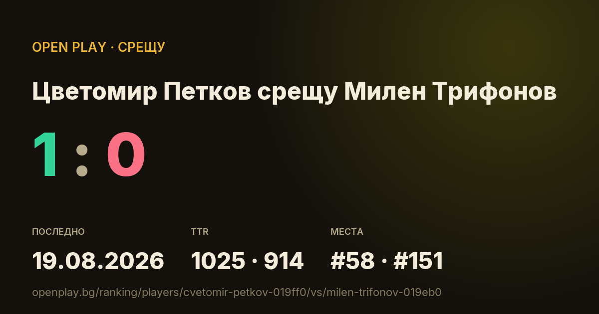 Цветомир Петков срещу Милен Трифонов в OPEN PLAY