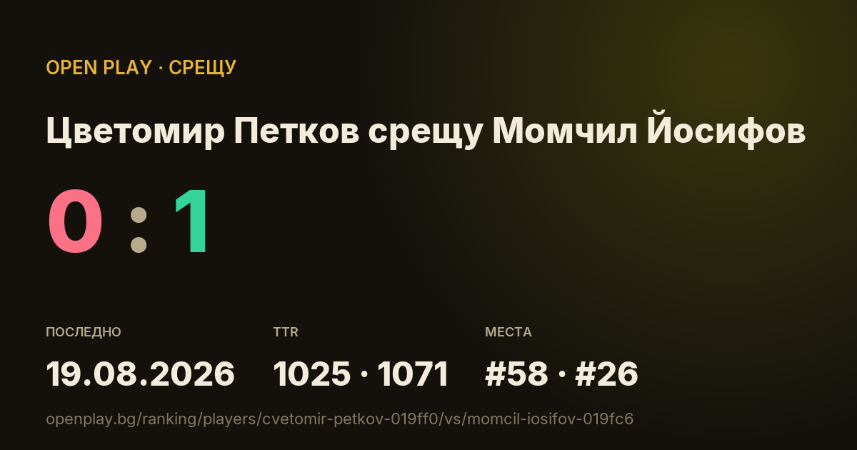 Цветомир Петков срещу Момчил Йосифов в OPEN PLAY