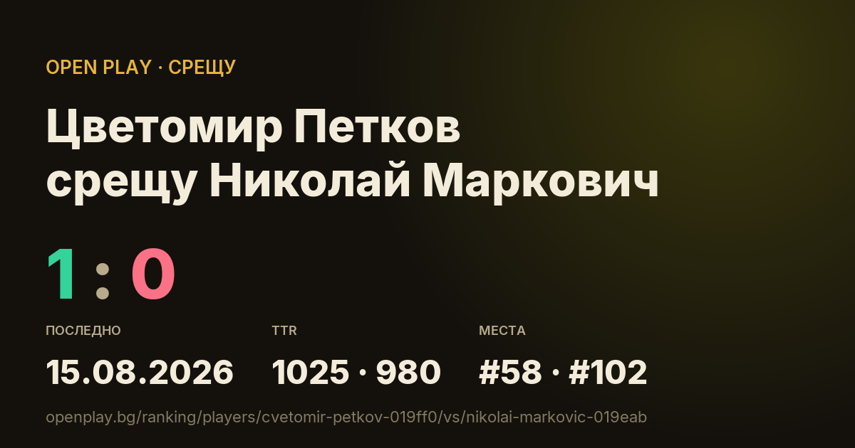 Цветомир Петков срещу Николай Маркович в OPEN PLAY