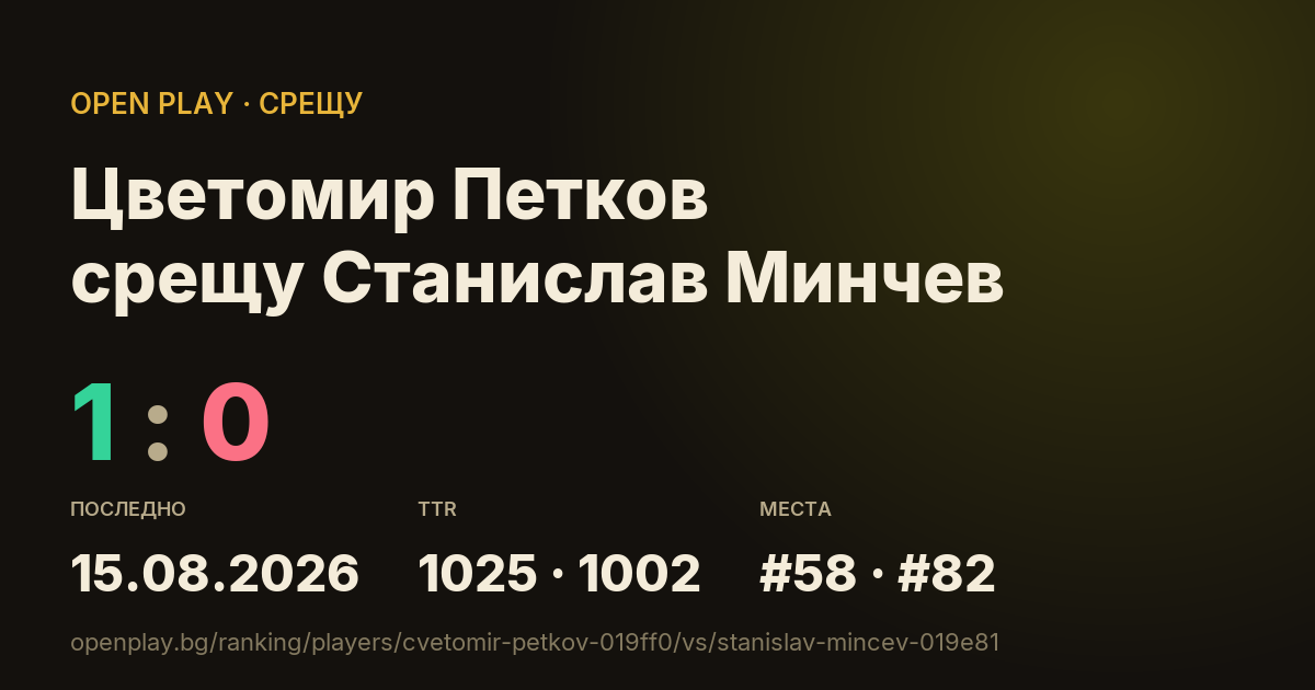 Цветомир Петков срещу Станислав Минчев в OPEN PLAY