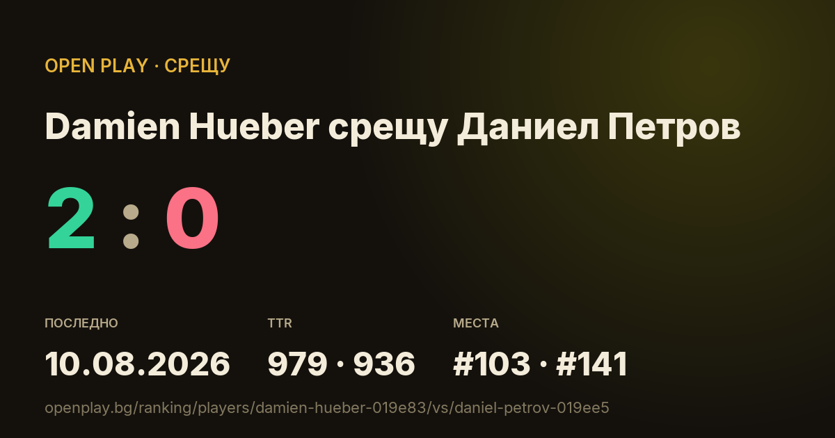 Damien Hueber срещу Даниел Петров в OPEN PLAY
